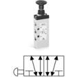 Manually actuated